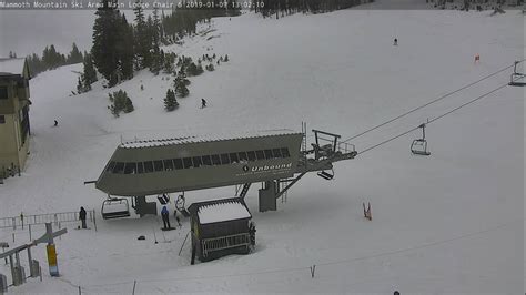 Live Mammoth Mountain Webcams